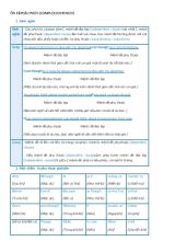 Ôn tập câu phức (Complex sentences) trong Tiếng Anh
